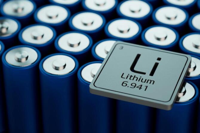 Lithiumbatterien für Elektroautos
